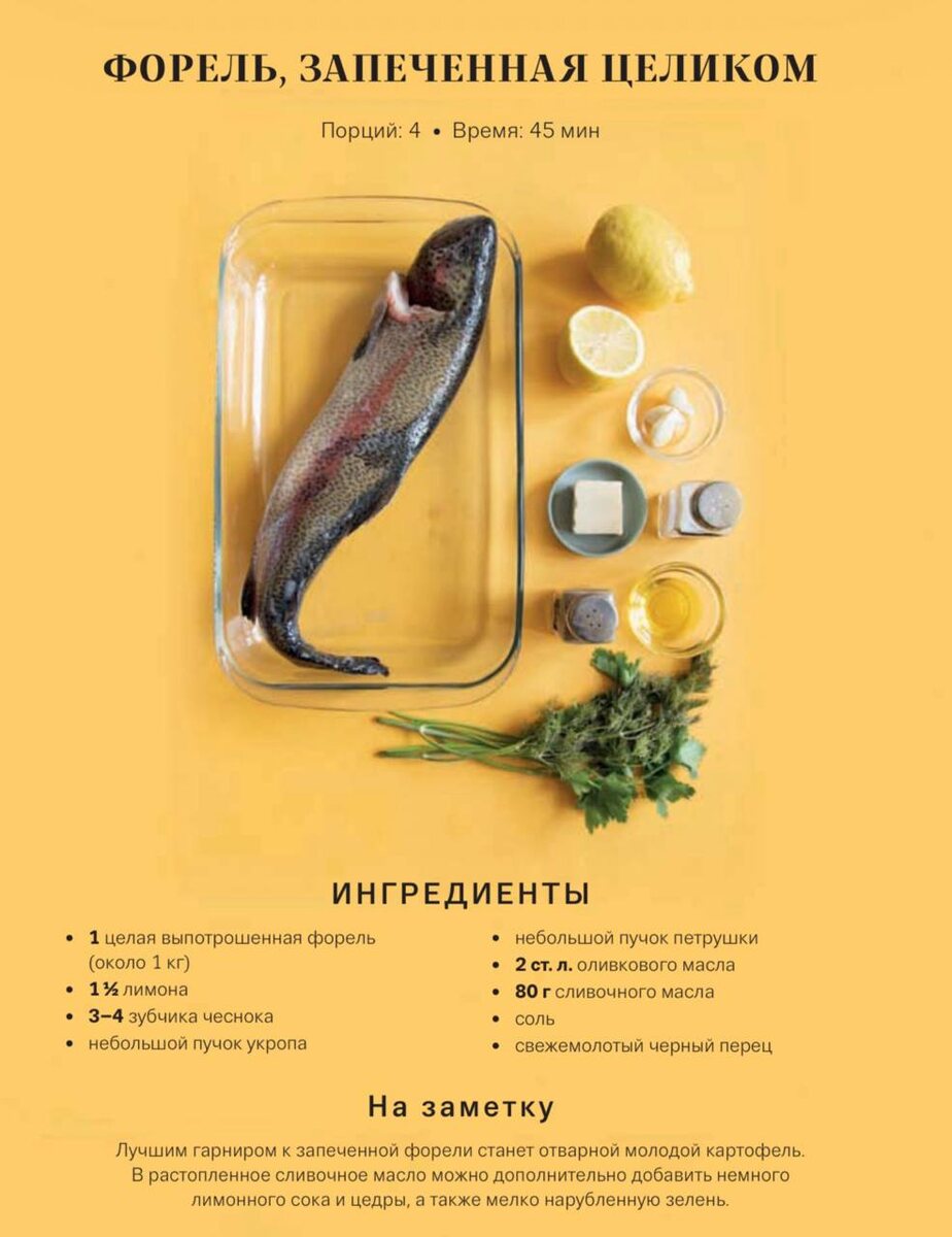 Запеченная форель: Готовим с удовольствием