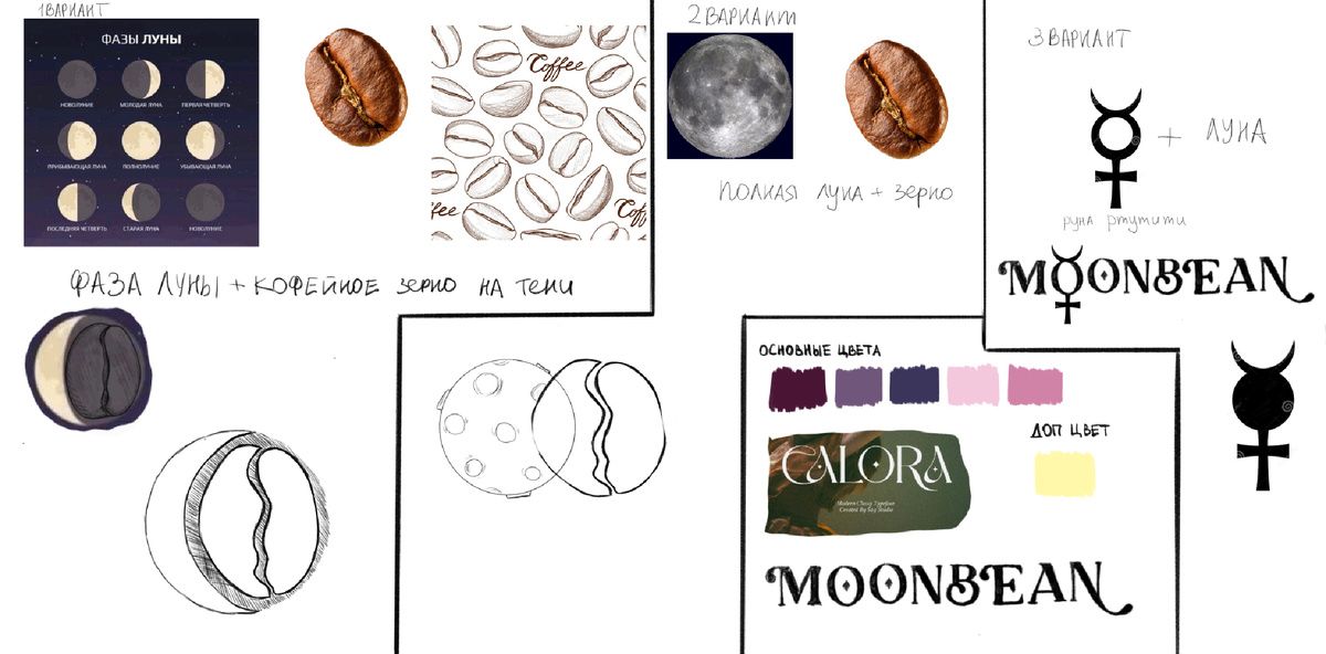 �������� ����������: ��� ������� ��������� �� ���������� ������ ����������