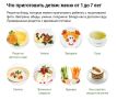 Интересные идеи для детского меню: как накормить ребенка вкусно и полезно