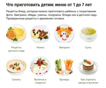 Интересные идеи для детского меню: как накормить ребенка вкусно и полезно