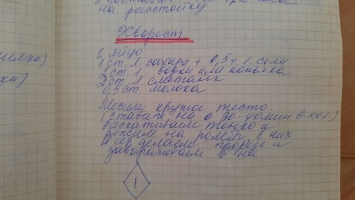 Вкусный хворост за считанные минуты: простой рецепт с легкими ингредиентами