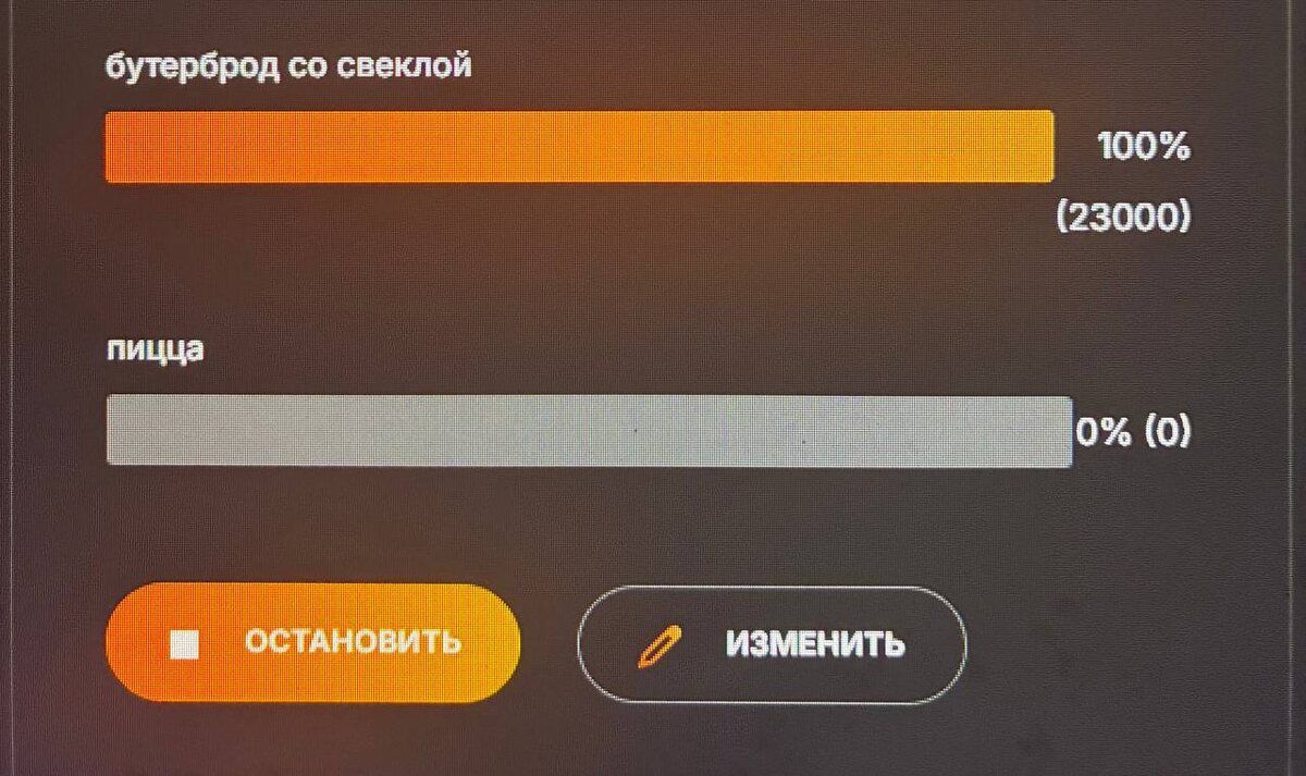 Выбор еды: новые возможности для гурманов